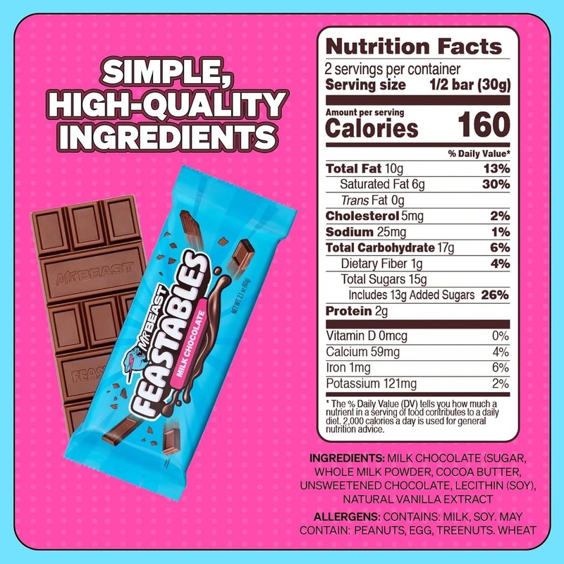 Feastables Combo Pack: Milk Chocolate 2.1oz (60g), 10 count +