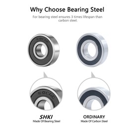 SHKI ［10 Pack］ 608 2RS Ball Bearings – Bearing Steel and Double Rubber Sealed Miniature Deep Groove Ball Bearings for Skateboards, Inline Skates, Scooters (8mm x 22mm x 7mm)