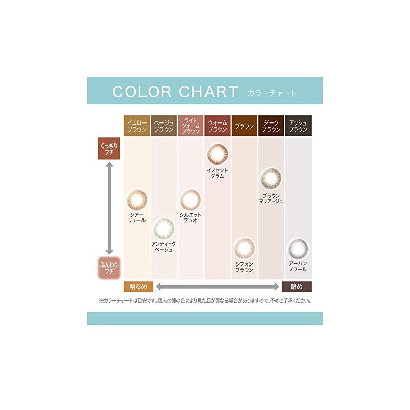 エバーカラー エバーカラーワンデーモイストレーベルUV シアーリュール -7.50 20枚入り