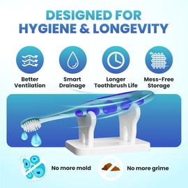 Toothbrush Caddy - Personal Toothbrush Holder for Bathroom Counter - Compact Organizer for Bathroom Countertop, Sturdy & Easy to Clean Holder for Kids & Adults, Durable & No Mess - White, 2 Pack