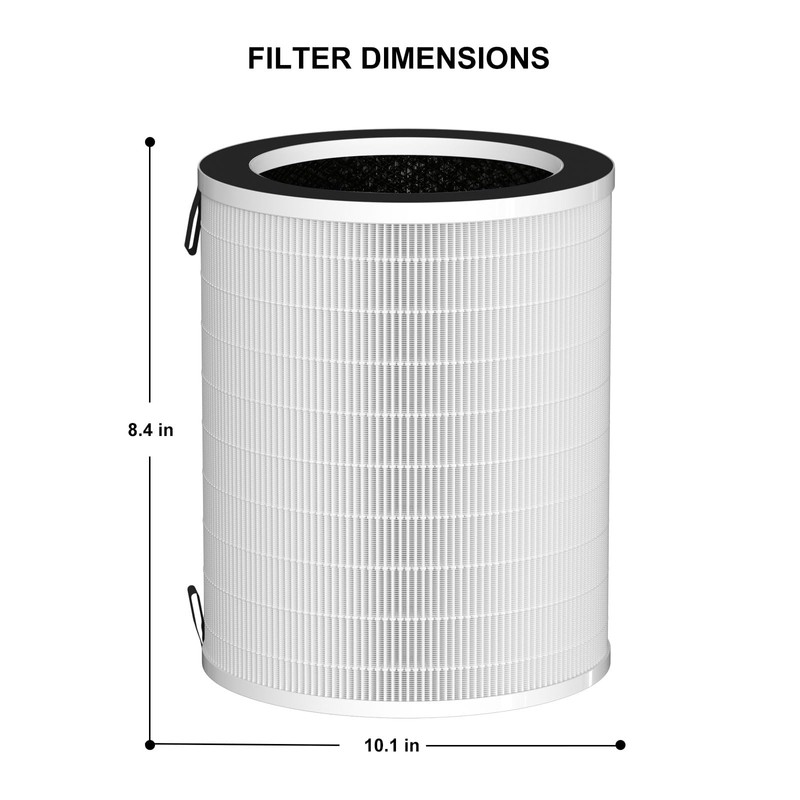 Ganteny MAX HEPA Filter Replacement Compatible with Afloia MAX/MAGE/MAGE PRO