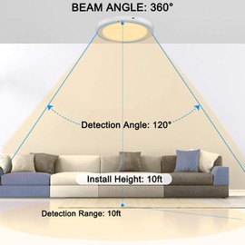 Youtob Motion Sensor LED Ceiling Light 15W 1100LM Flush Mount Round Lighting Fixture for Stairs, Porches, Closets, Basements, Hallways, Pantries, Laundry Rooms(3000K Warm White)
