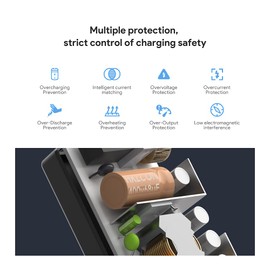 KFD 12V 7.5A Power Supply Charger for TerraMaster F2-210 F2-221 F2-422 F5-220 F4-210 F4-223 F4-423 D4-300 D5-300C D2-310 F4-NAS TD2 F5-422 QNAP TS-464 TS-259 TS431 TS451 NAS Server Adapter Cord Cable