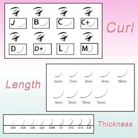 Pro Fairy Dark Brown Eyelash Extensions Volume Lash Extension Colored Lash Extensions Black Brown Individual Eyelash Extensions 0.07 0.10 B C C+ D D+ L Mixed 7-14mm (Black Brown Lashes, 0.07-L-Mix)