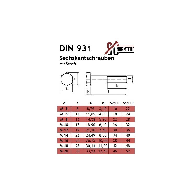 SC931 Hexagon Head Screws with Shaft M8 x 70 DIN