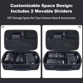 Khanka for Canon EOS Rebel 2000D/4000D/1300D/R50/R100/R5/R7/R8/R6 Mark II/250D DSLR Camera Hard Carrying Case,Travel Protective Cover for Canon EOS Camera and 18-55mm/18-45mm Lens,Case Only (Black)