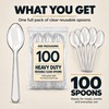 100 Pack Heavy Duty Clear Spoons – Re-usable & Dishwasher