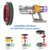 Dust Container Sealing Rings for Dyson v11, Fixed Sealing Ring