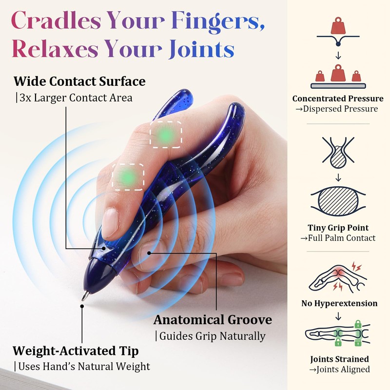 HappyAlley 6 Pack Ergonomic Pen, Ballpoint Pens for Arthritic Hands