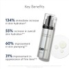 PCA SKIN Hyaluronic Acid Boosting Serum, 1 oz.