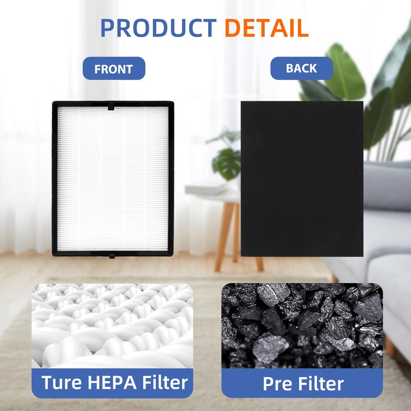 45i Replacement Filter for Breathesmart Flex Bh400 45i Air Purifier