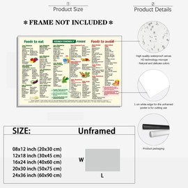 Kidney Friendly Food List Chart Canvas PosterKidney Awareness Diet PosterLow Potassium Grocery Shopping List ArtKidney Diet Plan Guide Print Healthy diet kitchen print 12x18inch Unframed