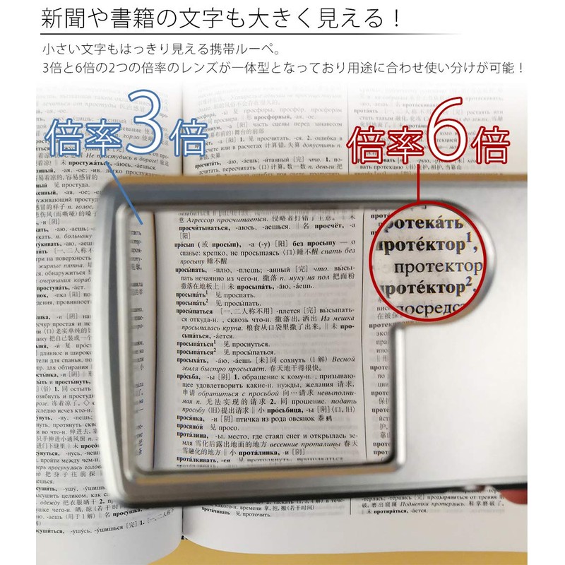 PR-LOUPECARD Card-shaped Magnifier with LED Light, Compact, Portable, Magnifier, 3x,