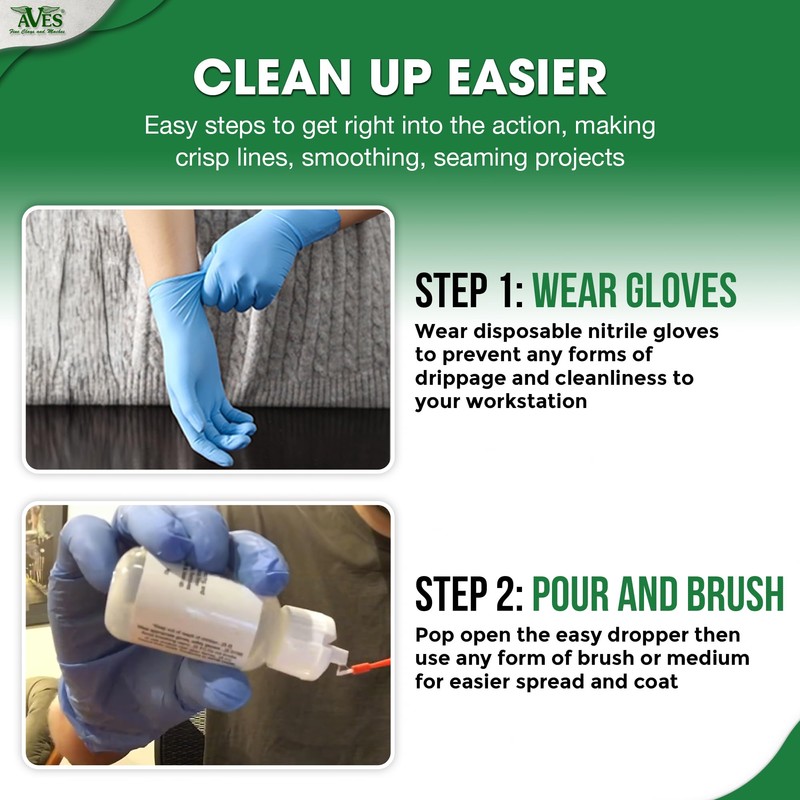 Aves Finishing Solution - All-Purpose Epoxy Detailing & Cleaning Solution