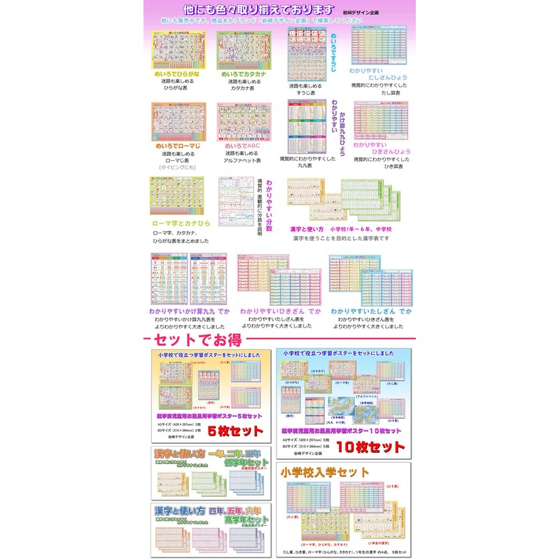 KANJI KANJI and How to Use in 5th Grade (Bi-folded)