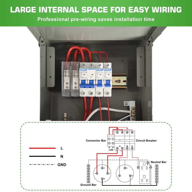 RV Electrical Panel with Breaker, Temporary Power RV Outlet Box