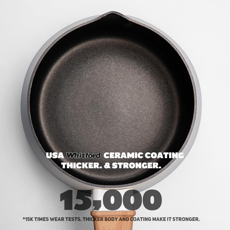 LISOS 2.5 Quart Non-stick Ceramic Sauce Pan with Lid, Small