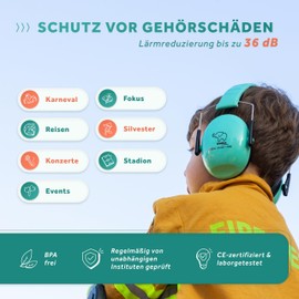 Schallwerk ® Kapselgehörschutz Kiddies | Gehörschutz Kinder (Blau) - Hochwertige Lärmschutz Kopfhörer mini - Ohrenschützer ideal für Alltag, Feste & Feiern, Sport- & Musikevents