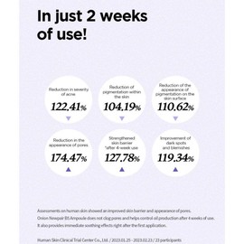 Isntree Onion Newpair B5 Ampoule 50ml / 1.69 fl.oz