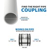 Fernco 1056-44RC Shielded PVC Pipe Coupling for Cast Iron, Plastic