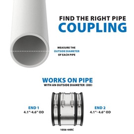 Fernco 1056-44RC Shielded PVC Pipe Coupling for Cast Iron, Plastic or Steel to Cast Iron, Plastic or Steel Plumbing Connections