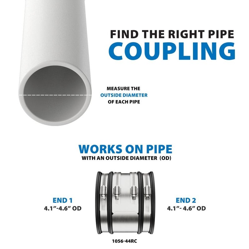 Fernco 1056-44RC Shielded PVC Pipe Coupling for Cast Iron, Plastic