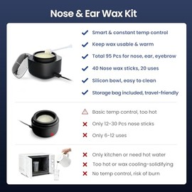 SUERBEATY - Kit de cera nasal para hombre, 40 varillas, 3.53 onzas de cera | Nose and Ear Hair Waxing Kit, Smart Temp Control, USB Fast Heating, Safe 