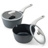 PRICUSIS Nonstick Saucepan Set with Lids, 2QT and 2.7QT Ceramic