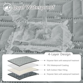 hyha Waterproof Dog Blanket, Soft Pet Bed Blankets, Waterproof Sofa Couch Cover for Dogs Washable, Reversible Pet Couch Covers for Sofa Furniture (82x102 Inch, Grey/Dark Grey)