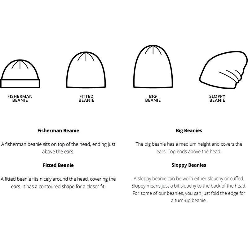 Barts Kinyeti Men's Beanie Hat