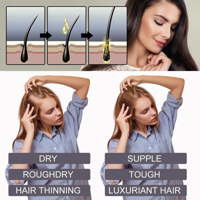 Aceite Para El Cuidado Del Cabello Con Colágeno Y Vitamina