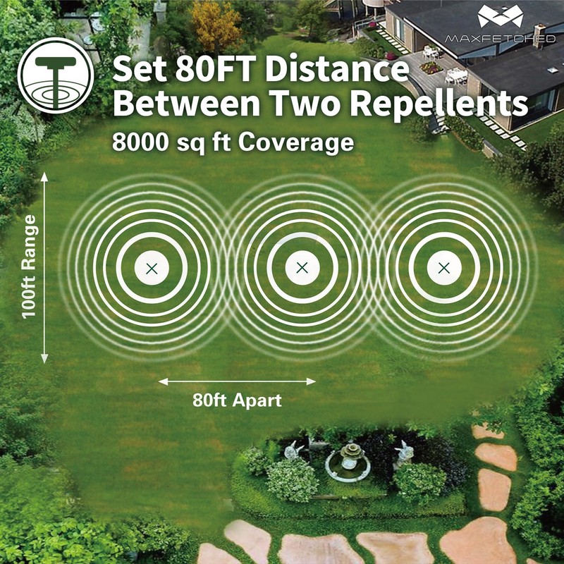 Solar Snake Repellent Ultrasonic Outdoor with LED Light, Sonic Mole