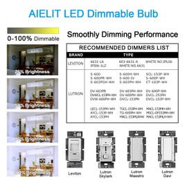 T8 Dimmable LED Bulbs Daylight, E12 Small Base, 4-Watt AIELIT Tubular Candelabra Light Bulb for Floor/Table Lamps Sconces Sputnik Chandelier Ceiling, 40W Equivalent Bright White (5000K), Clear, 4-Pack