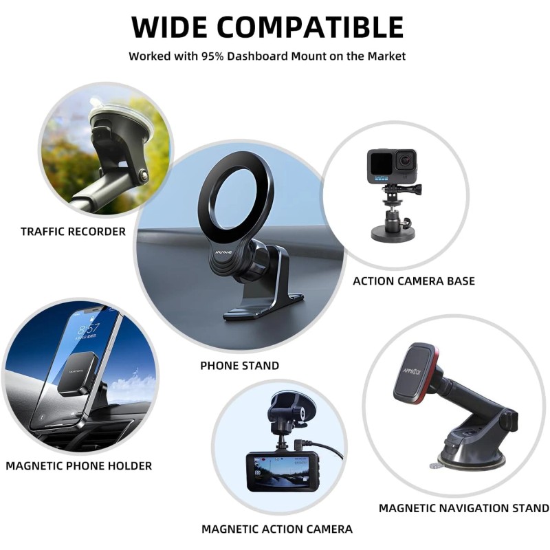 dose not apply Double Sided Adhesive Pads.Sticky Dash Cam Mounting