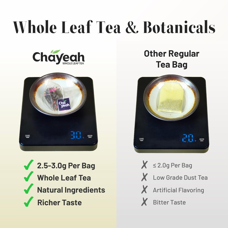 CHAYEAH, Premium Tea Collection (16 Pyramid Tea Sachets, 8 Assorted