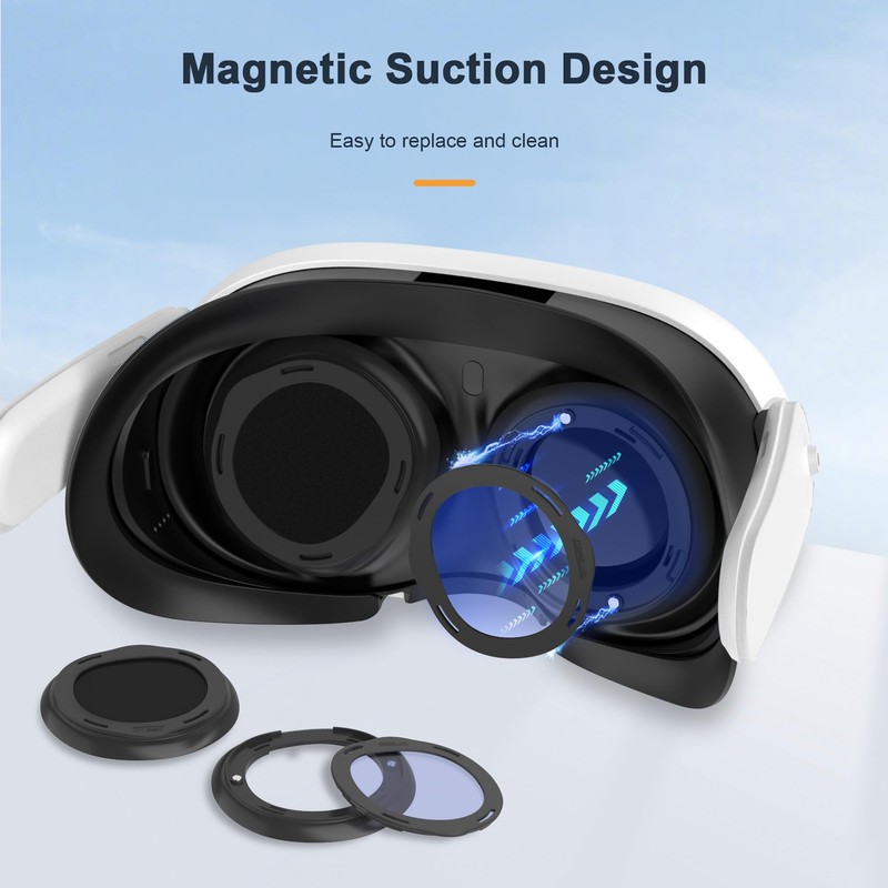 Lens Protector Cover Kit for Meta Quest 3, Blue Light
