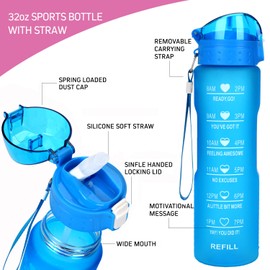 32oz Leakproof Water Bottle with Time Marker & Straw lid to Ensure You Drink Enough Water Throughout The Day for Fitness and Outdoor Enthusiasts, BPA Free, with Straw Brush (Blue)