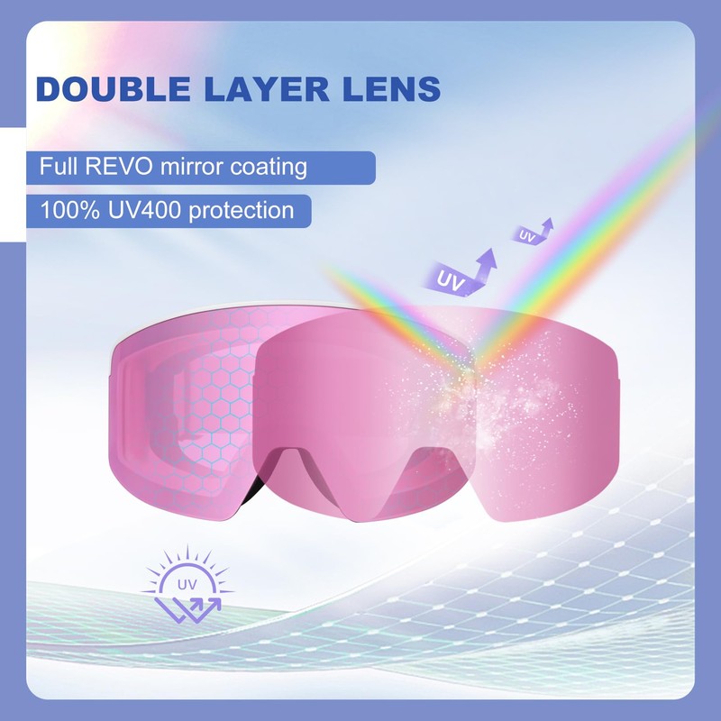 EXP VISION Ski/Snowboard Goggles, Magnetic Lens Snow Goggles with Anti-Fog