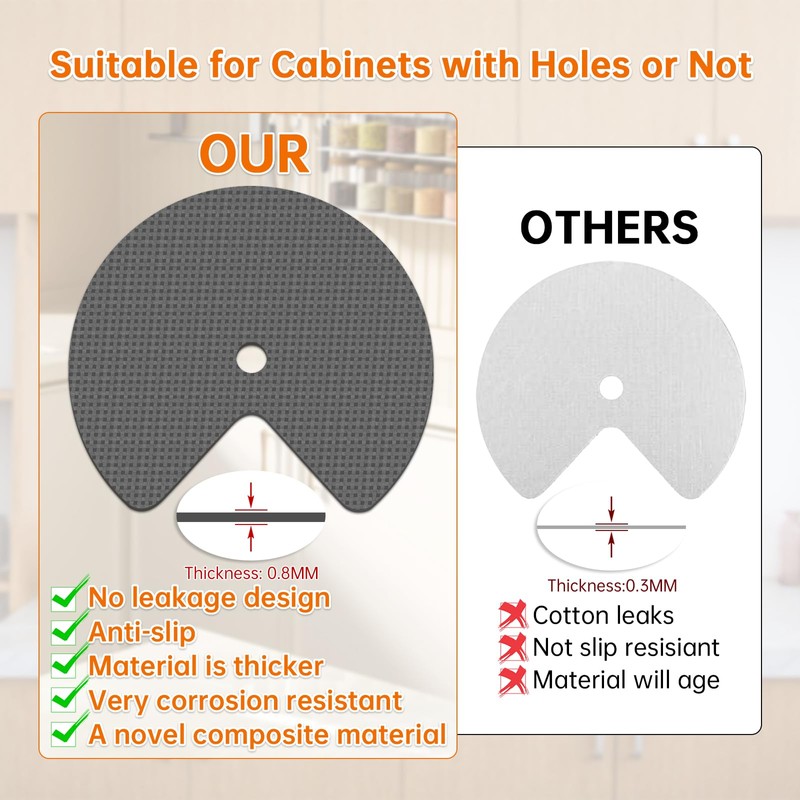 Lconvicely 2 Pack 26In Lazy Susan Shelf Liner, Upgraded Composite