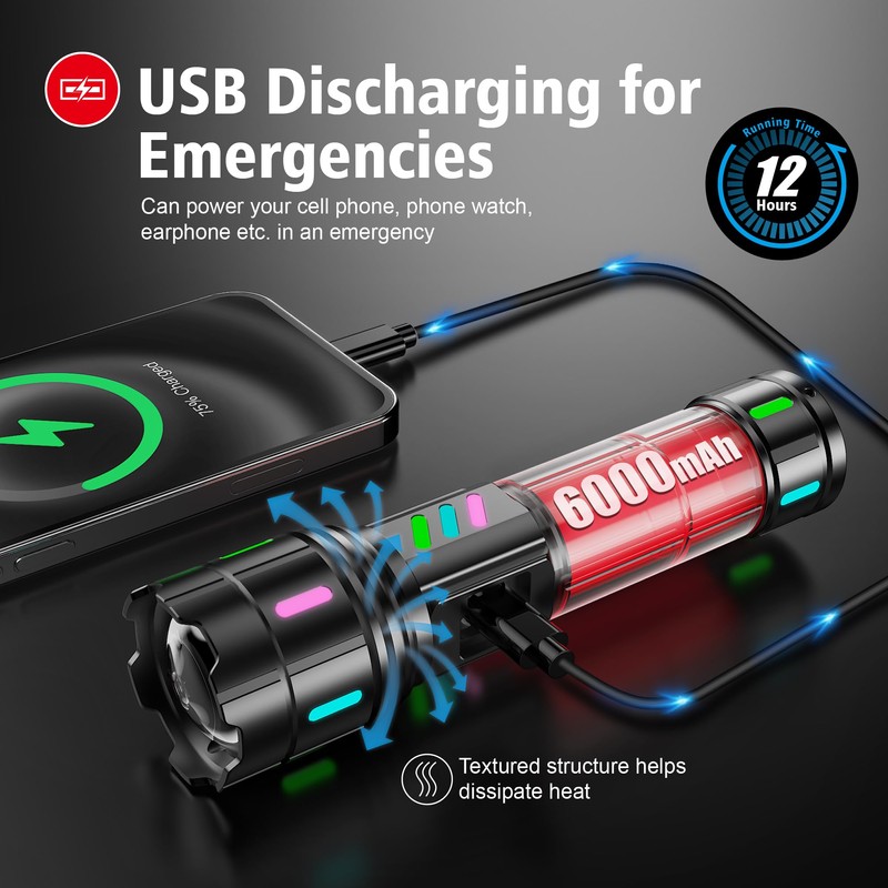 Flashlight 2000 High Lumens Rechargeable - 30W Super Bright LED