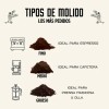 Café Veracruzano 100% Arábica Exportación Premium Coatepec