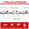 Set di 4 Catene per motosega, 35 cm 1,1 mm