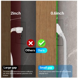 3 Feet 3 Outlet Power Strip Short Extension Cord Low-Profile Flat Plug Adapter - UL Listed SPT-3 16AWG Power Cable Wire 3 Prong Grounded Multi Outlet White (1 Pack)