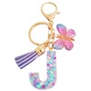 LECTNORE Keyring, J