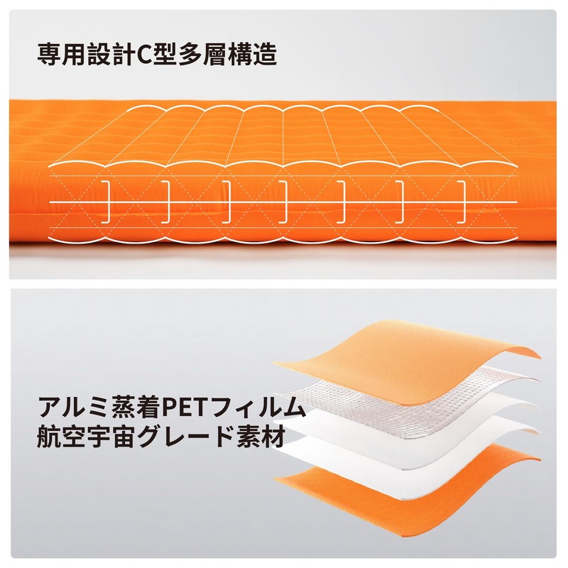Tiny Sleeping Pad R05 Regular Large Inflatable Mattress, Air Bed,