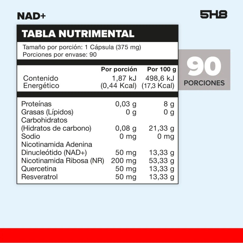 5h8 Nad+ Con Resveratrol Y Quercetina - 90 Cápsulas N/a