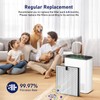 2 Pack APH3000 Replacement Filter Compatible with KNKA APH3000 Air