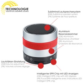 RelaxoPet Pet Relaxation Trainer Pro For Dogs Soothing Through Sound Waves Ideal for Thunderstorms, Alone or Travelling Audible and Inaudible