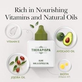 Professional Nail & Cuticle Oil, 2.0 fl oz - Nourished with Jojoba, Avocado, Vitamin E, and Biotin (B7) for Superior Hydration, Repair, Revitalization, and Strengthening (Acacia)