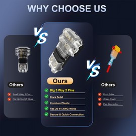 VISDOLLT Tap Wire Splitter Connectors 3 Way 2 Pin Low Voltage Wire Connectors for 16-20 AWG, 10Pcs Solderless No Wire Stripping Quick Wire Splice Connectors